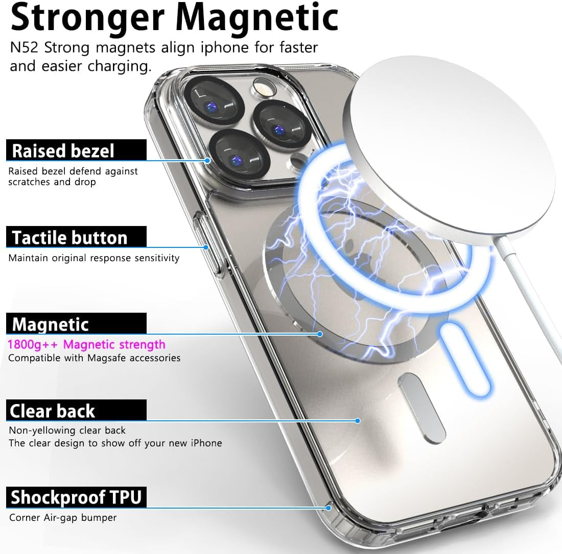 Magsafe Clear Case for iPhone 15 Pro Max with 2X Screen Protectors, 30X Anti-Yellow Coating, and Built-In Camera Protector